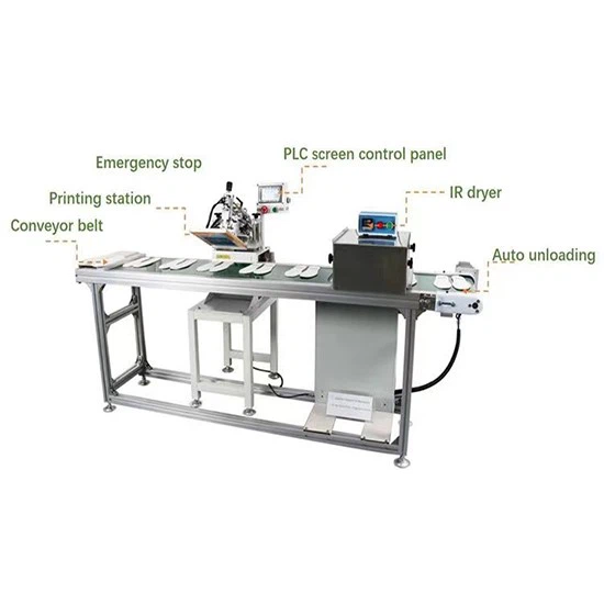 Printing press detail Printing press detail
